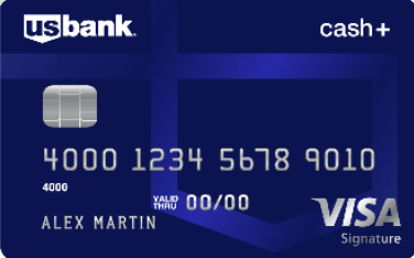 2020: 10 Credit Cards with No Annual Fee in USA